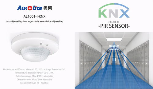 節(jié)能環(huán)保科技創(chuàng)新,奧萊照明引領(lǐng)行業(yè)智能化發(fā)展新趨勢(shì)