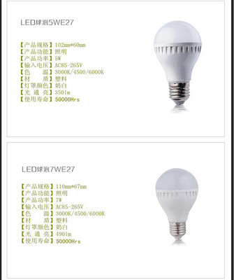 【led燈泡 塑料球泡燈 超亮度環(huán)保節(jié)能3W~15W 家用商用節(jié)能燈】價格,廠家,圖片,LED球泡燈,廣州兆光電子-